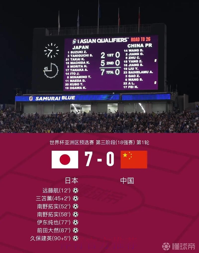 世界杯比分下载入口地址 世界杯比分下载入口地址