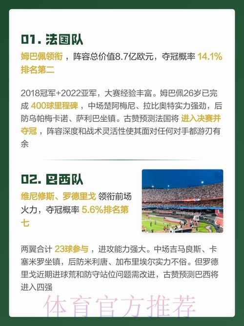 2026世界杯预测高清热门 2026世界杯预测高清热门